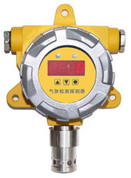 qb2000n智能气体检测变送器 精准传感与智慧运维的融合